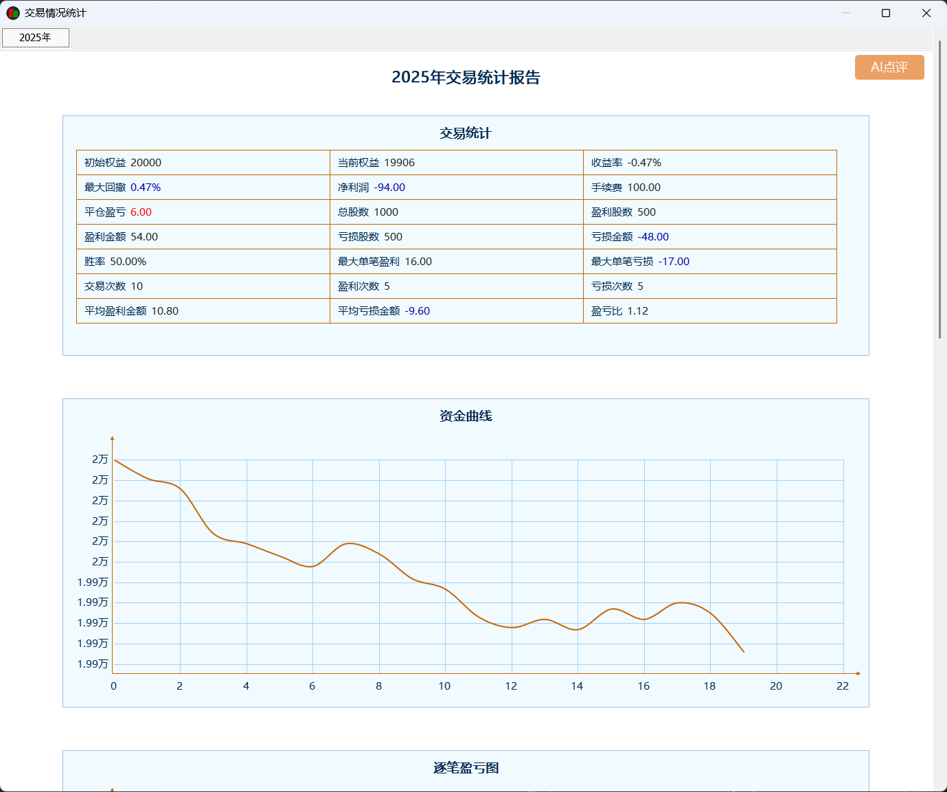 资金曲线报告